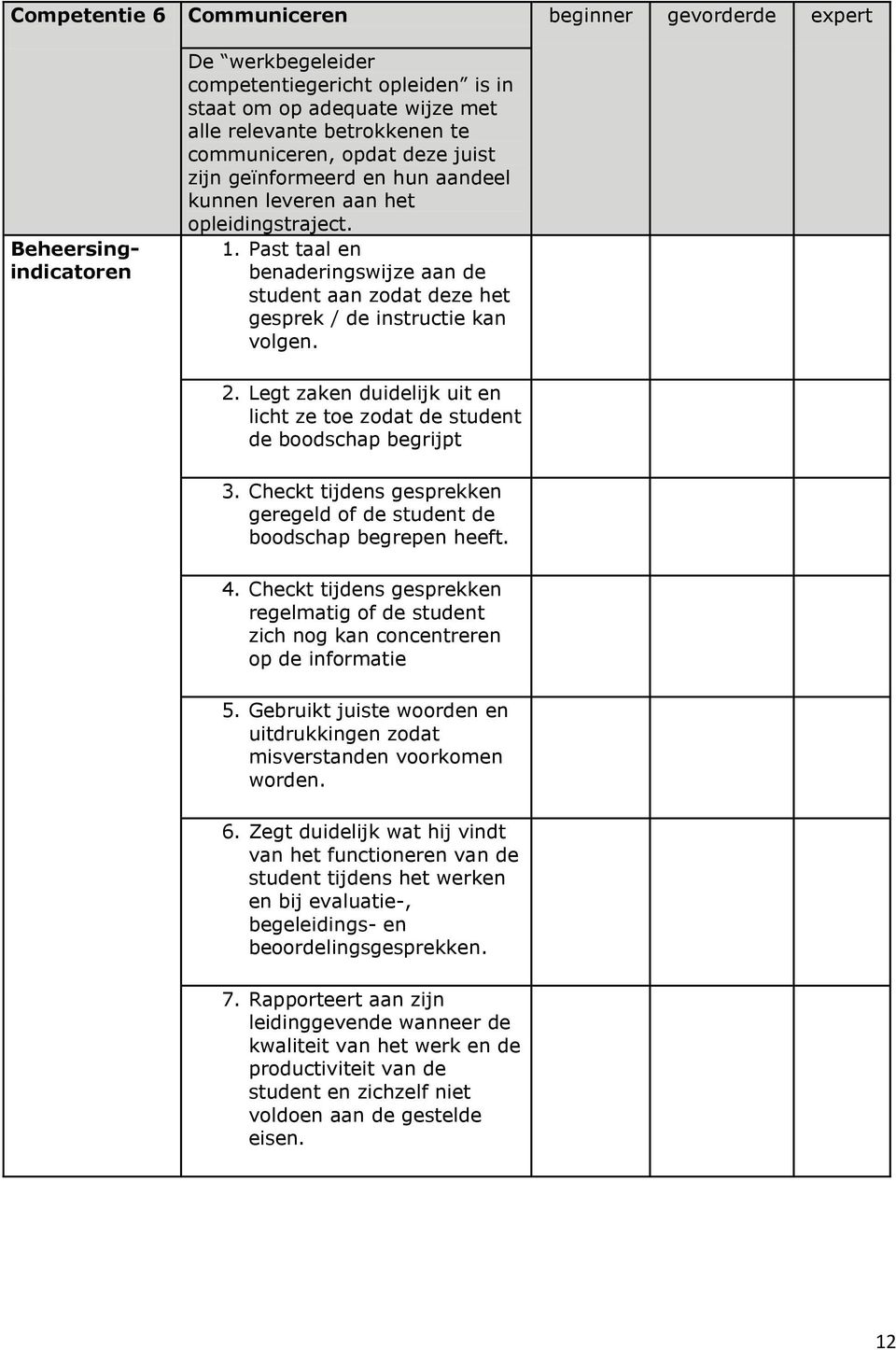 Past taal en benaderingswijze aan de student aan zodat deze het gesprek / de instructie kan volgen. 2. Legt zaken duidelijk uit en licht ze toe zodat de student de boodschap begrijpt 3.