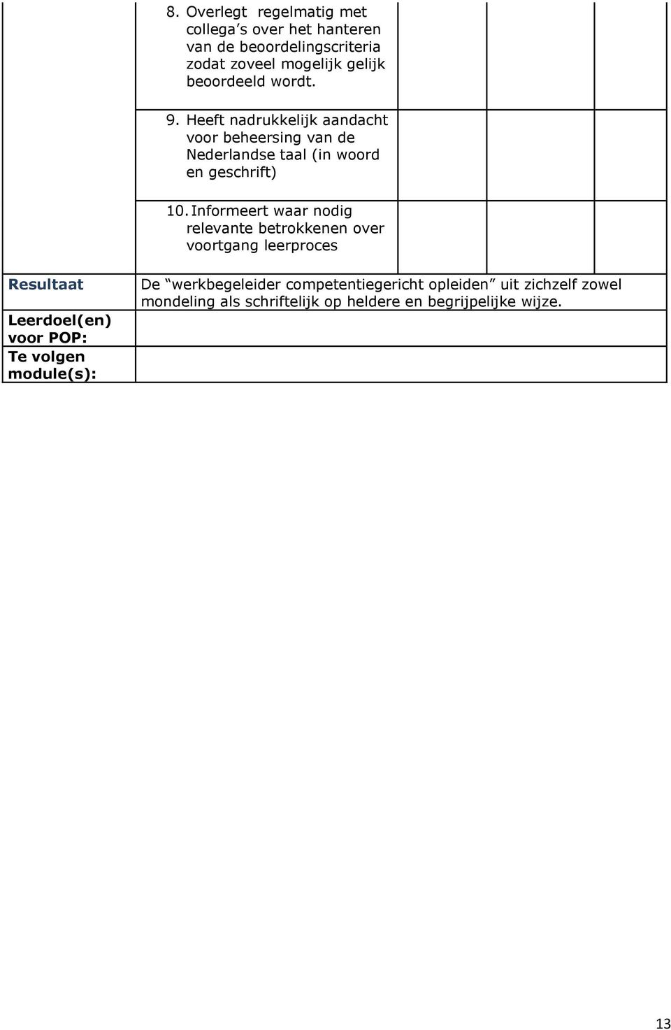 Heeft nadrukkelijk aandacht voor beheersing van de Nederlandse taal (in woord en geschrift) 10.