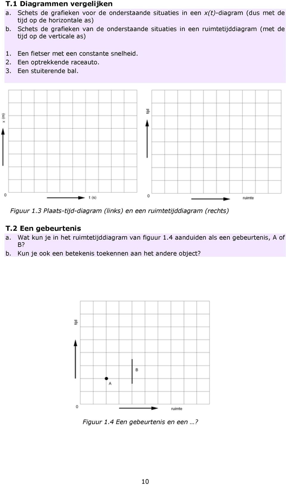 Een optrekkende raceauto. 3. Een stuiterende bal. Figuur 1.3 Plaats-tijd-diagram (links) en een ruimtetijddiagram (rechts) T.2 Een gebeurtenis a.