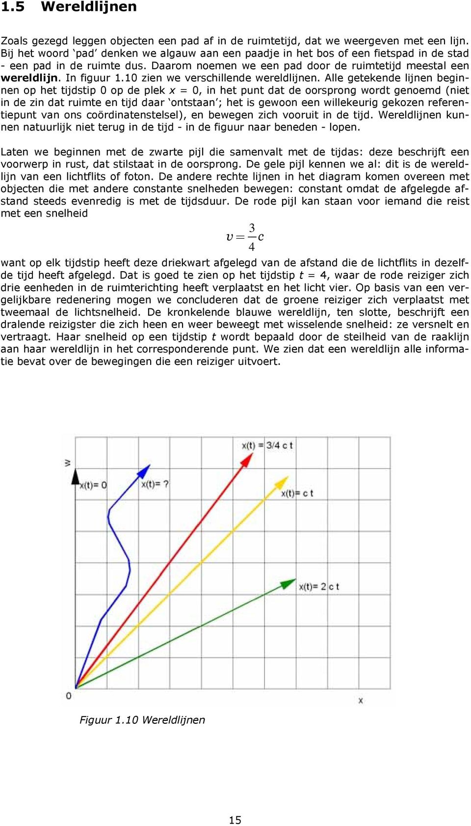 10 zien we verschillende wereldlijnen.