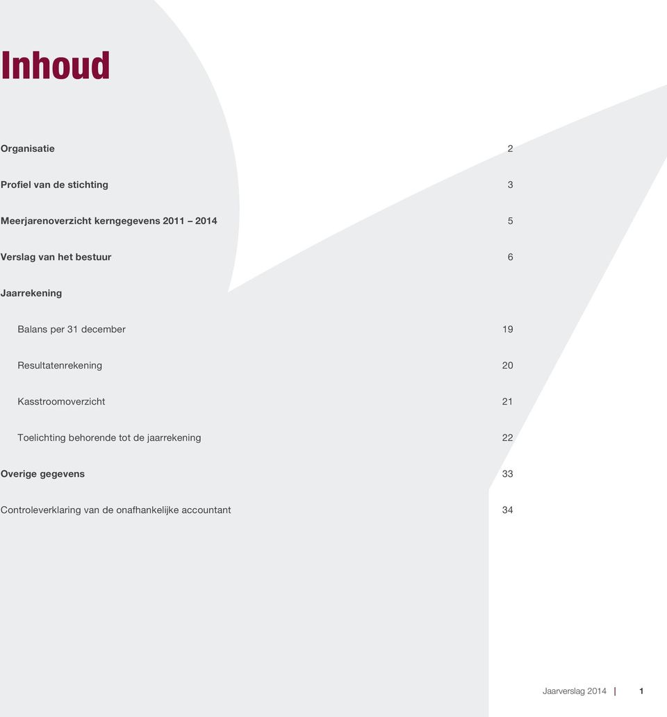 Resultatenrekening 20 Kasstroomoverzicht 21 Toelichting behorende tot de