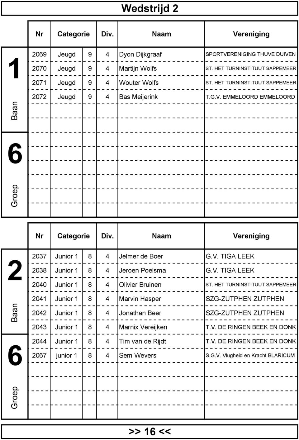 Naam Vereniging 2037 Junior 1 8 4 Jelmer de Boer G.V. TIGA LEEK 2038 Junior 1 8 4 Jeroen Poelsma G.V. TIGA LEEK 2040 Junior 1 8 4 Olivier Bruinen ST.