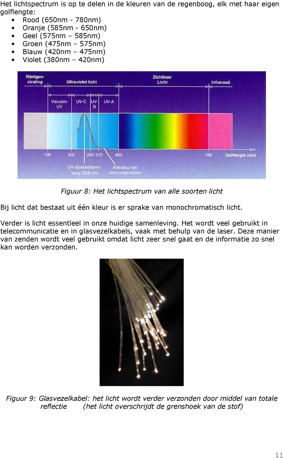 Verder is licht essentïeel in onze huidige samenleving. Het wordt veel gebruikt in telecommunicatie en in glasvezelkabels, vaak met behulp van de laser.