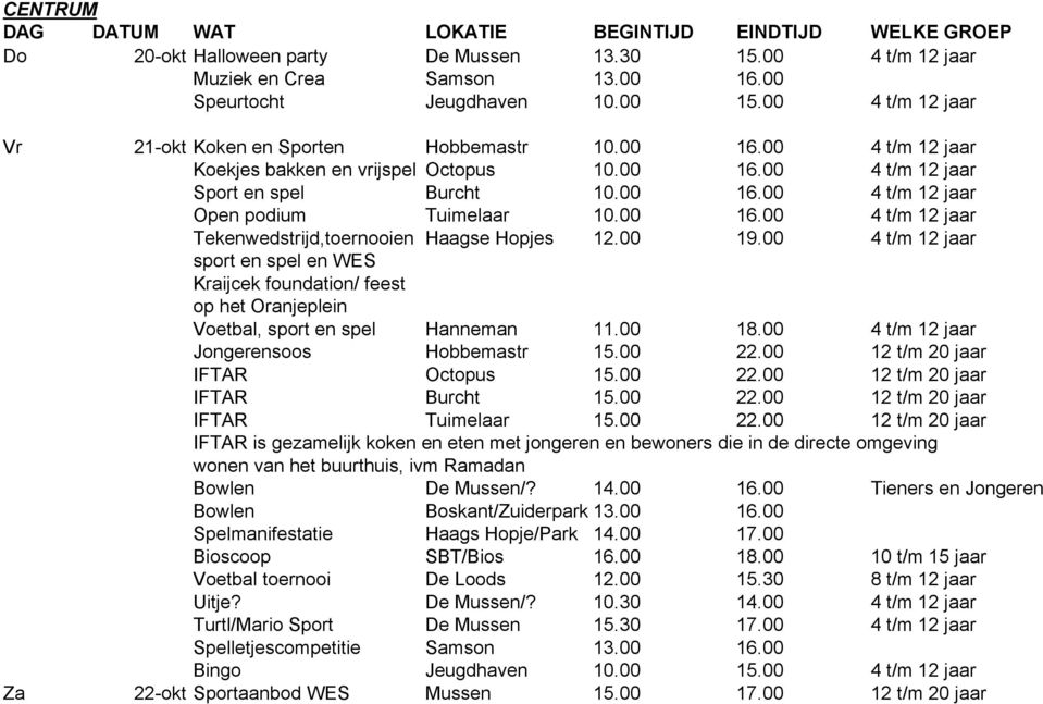 00 4 t/m 12 jaar sport en spel en WES Kraijcek foundation/ feest op het Oranjeplein Voetbal, sport en spel Hanneman 11.00 18.00 4 t/m 12 jaar Jongerensoos Hobbemastr 15.00 22.