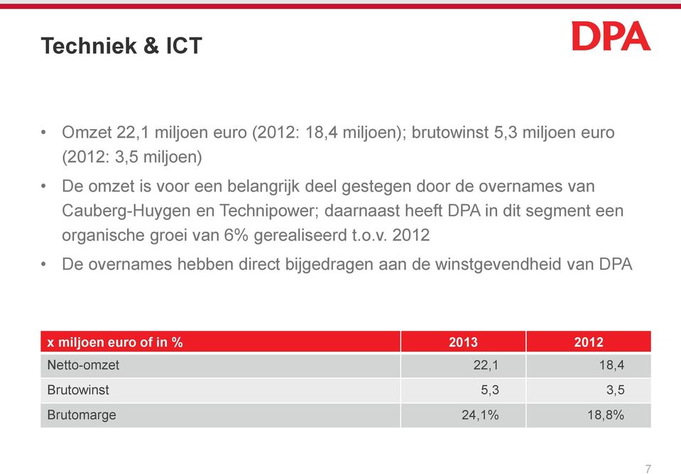 in dit segment een organische groei va