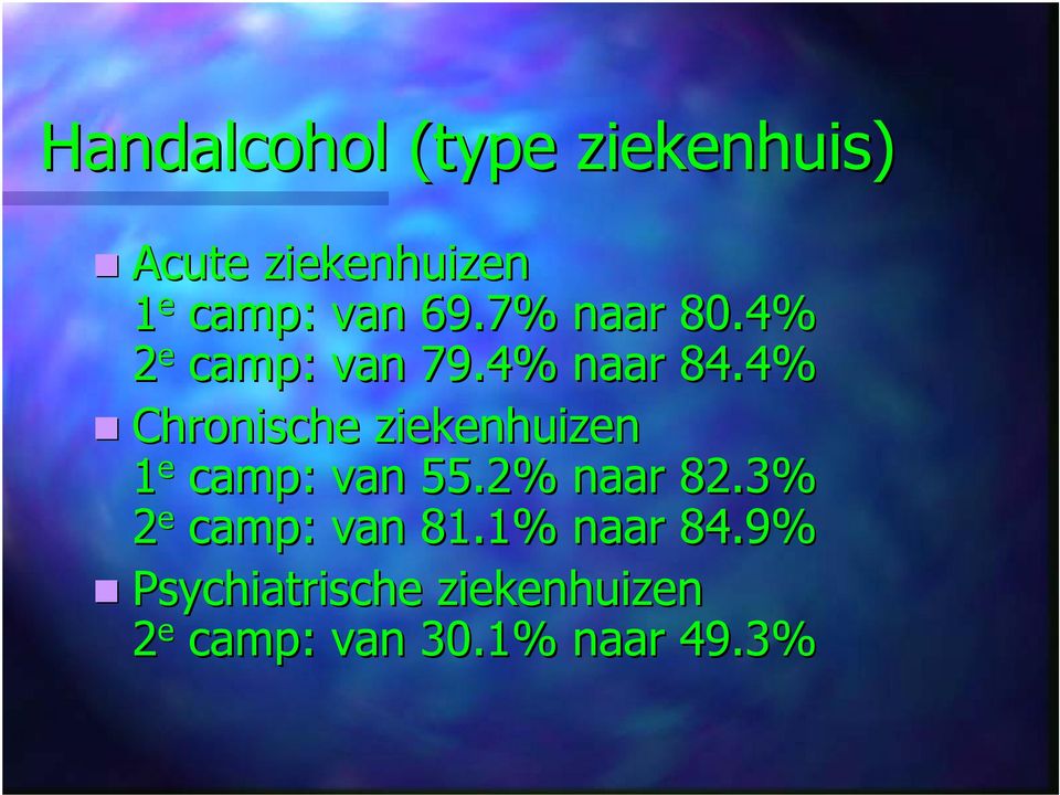 4% Chronische ziekenhuizen 1 e camp: van 55.2% naar 82.