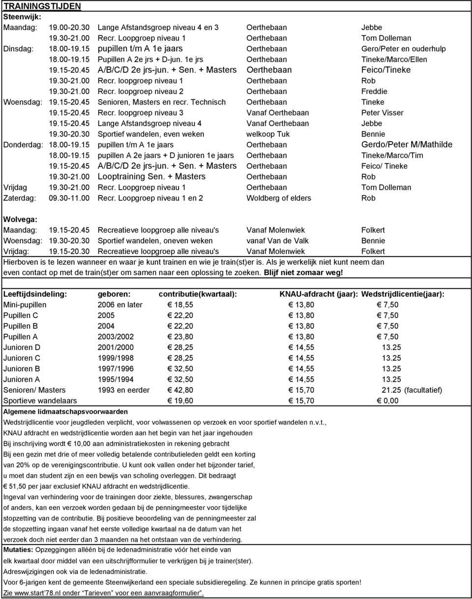 + Masters Oerthebaan Feico/Tineke 19.30-21.00 Recr. loopgroep niveau 1 Oerthebaan Rob 19.30-21.00 Recr. loopgroep niveau 2 Oerthebaan Freddie Woensdag: 19.15-20.45 Senioren, Masters en recr.