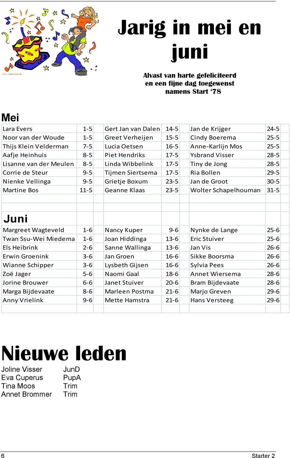 Tiny de Jong 28-5 Corrie de Steur 9-5 Tijmen Siertsema 17-5 Ria Bollen 29-5 Nienke Vellinga 9-5 Grietje Boxum 23-5 Jan de Groot 30-5 Martine Bos 11-5 Geanne Klaas 23-5 Wolter Schapelhouman 31-5 Juni