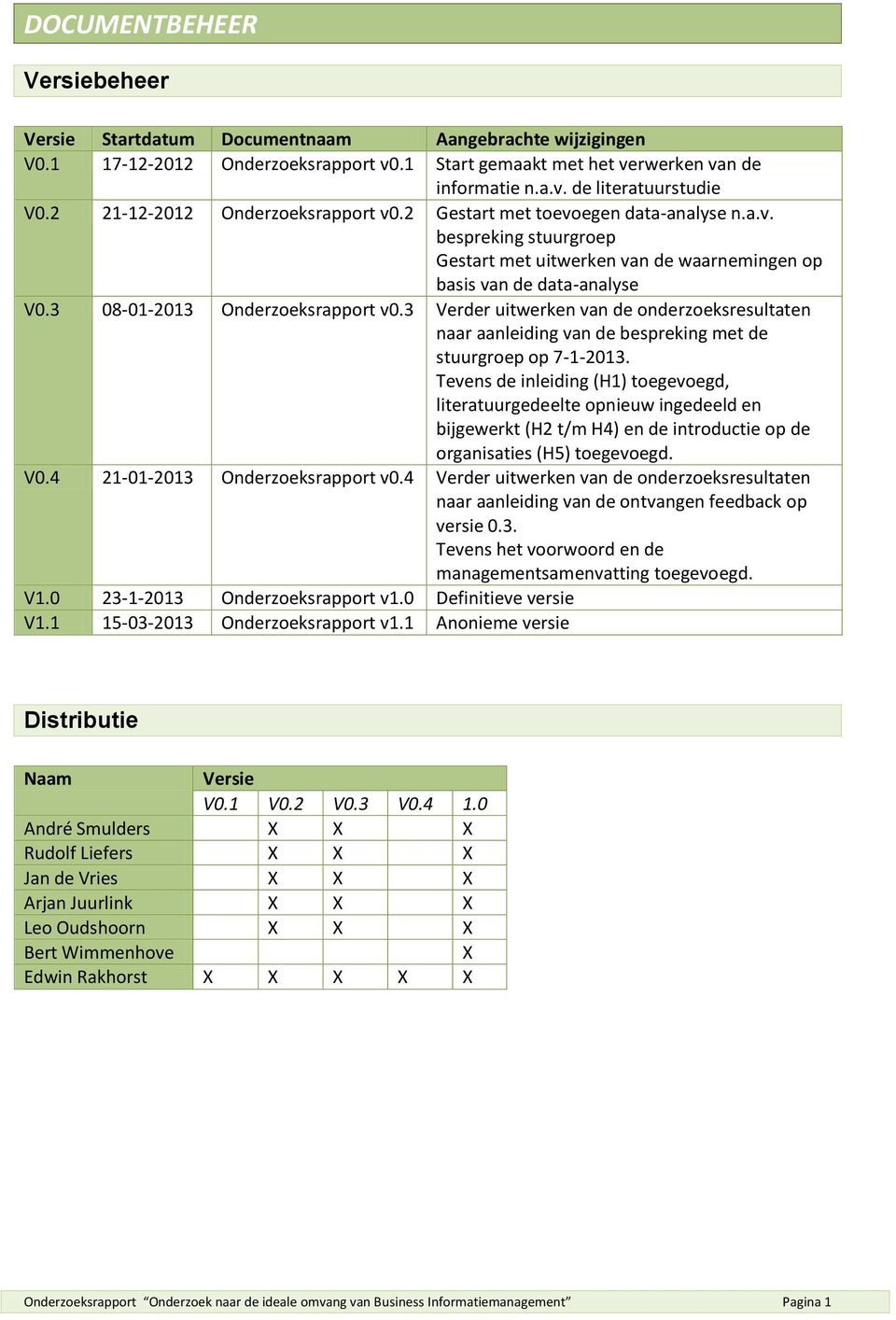 3 08-01-2013 Onderzoeksrapport v0.3 Verder uitwerken van de onderzoeksresultaten naar aanleiding van de bespreking met de stuurgroep op 7-1-2013.