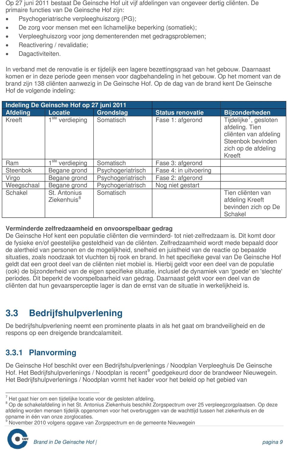 gedragsproblemen; Reactivering / revalidatie; Dagactiviteiten. In verband met de renovatie is er tijdelijk een lagere bezettingsgraad van het gebouw.