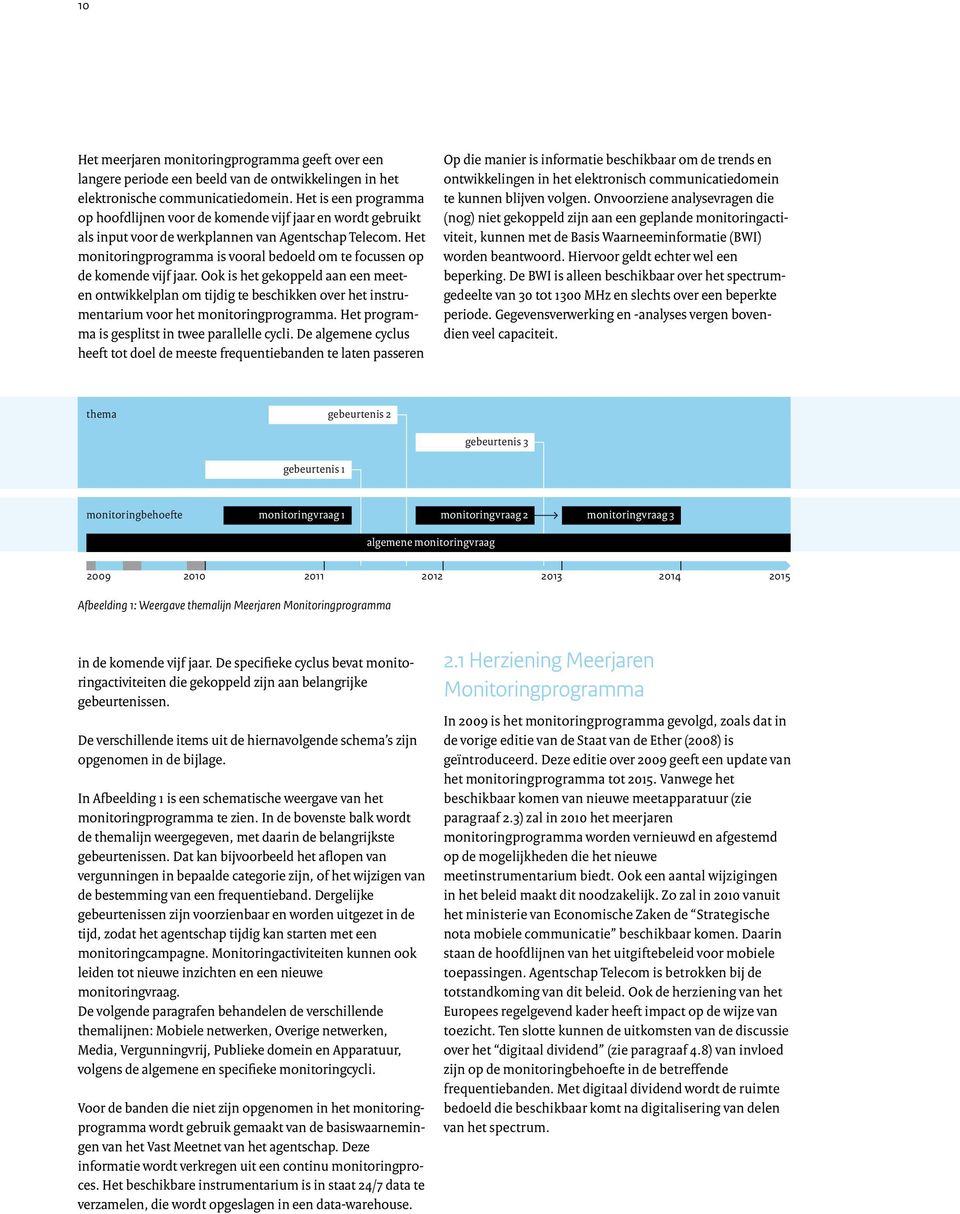 Het monitoringprogramma is vooral bedoeld om te focussen op de komende vijf jaar.