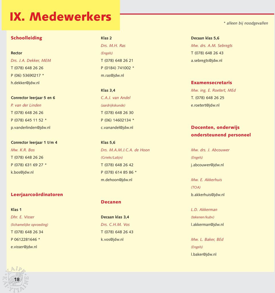 E. Visser (lichamelijke opvoeding) T (078) 648 26 34 P 0612281646 * e.visser@jdw.nl Klas 2 Drs. M.H. Ras (Engels) T (078) 648 26 21 P (0184) 741002 * m.ras@jdw.nl Klas 3,4 C.A.J.