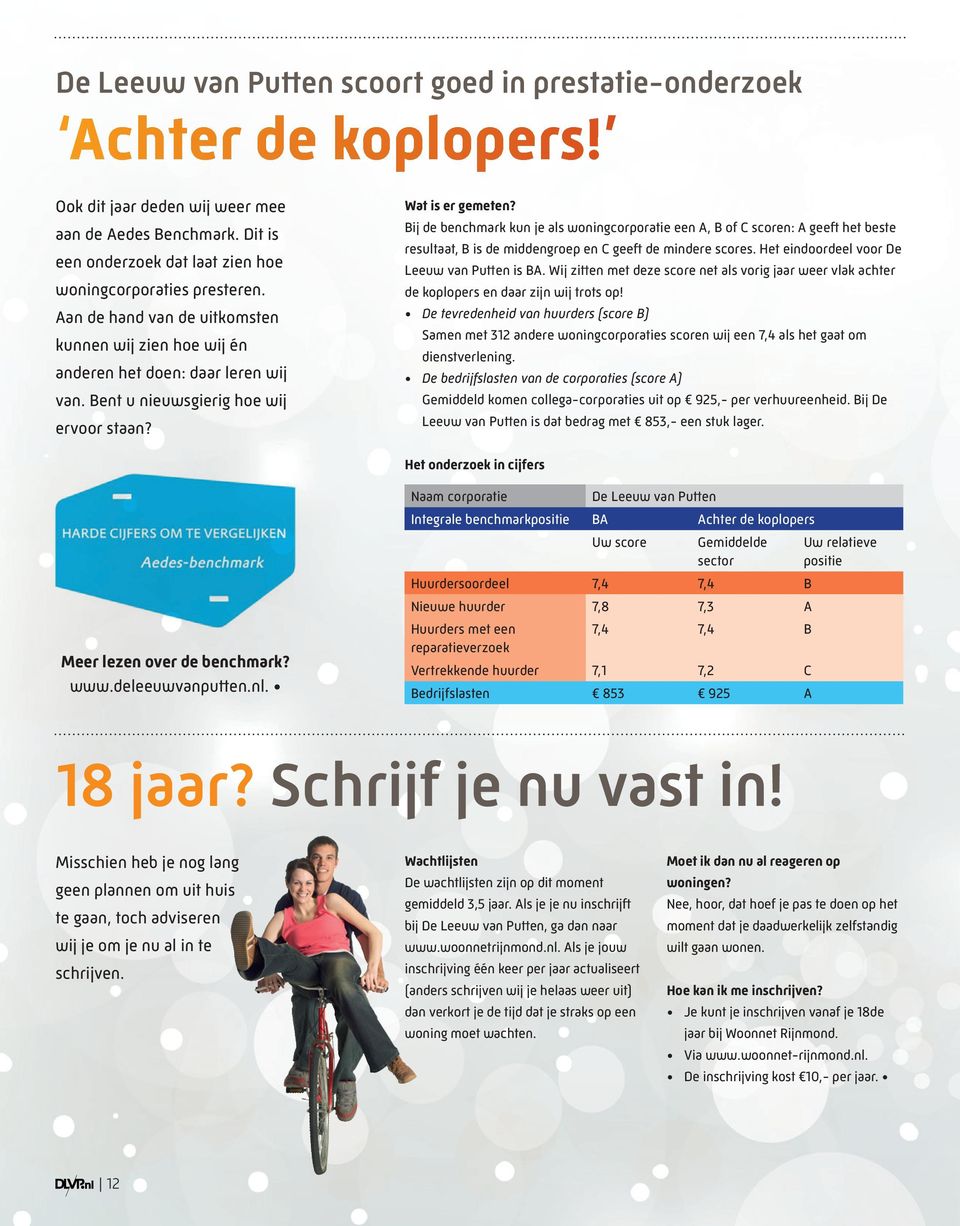 Bij de benchmark kun je als woningcorporatie een A, B of C scoren: A geeft het beste resultaat, B is de middengroep en C geeft de mindere scores. Het eindoordeel voor De Leeuw van Putten is BA.