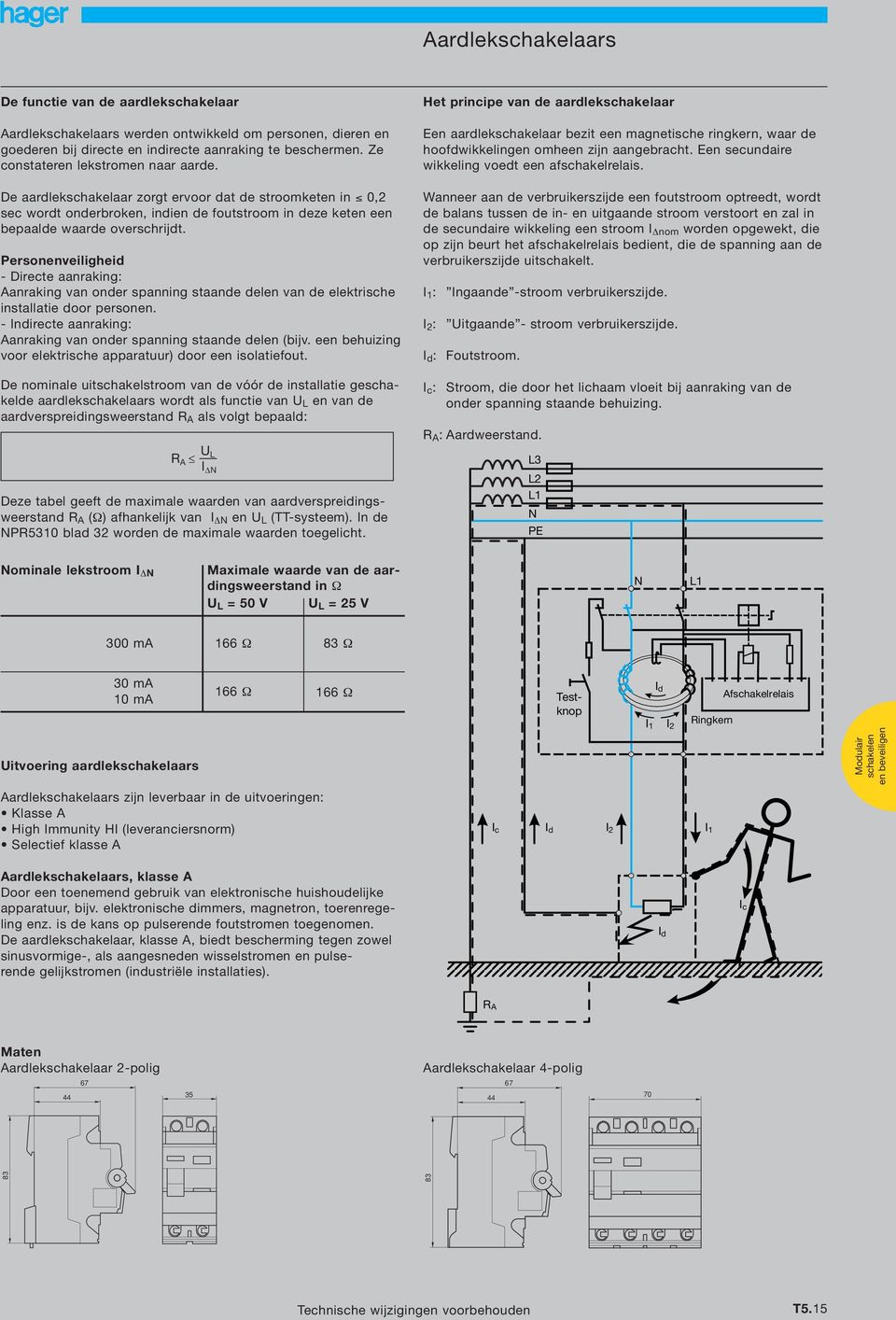 Personenveiligheid Directe aanraking: Aanraking van onder spanning staande delen van de elektrische installatie door personen. Indirecte aanraking: Aanraking van onder spanning staande delen (bijv.