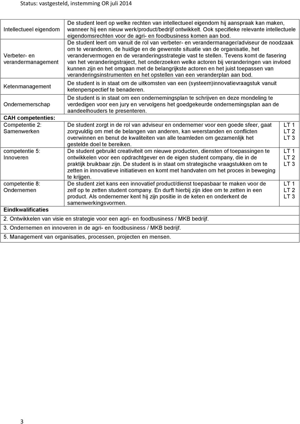 Ook specifieke relevante intellectuele eigendomsrechten voor de agri- en foodbusiness komen aan bod.