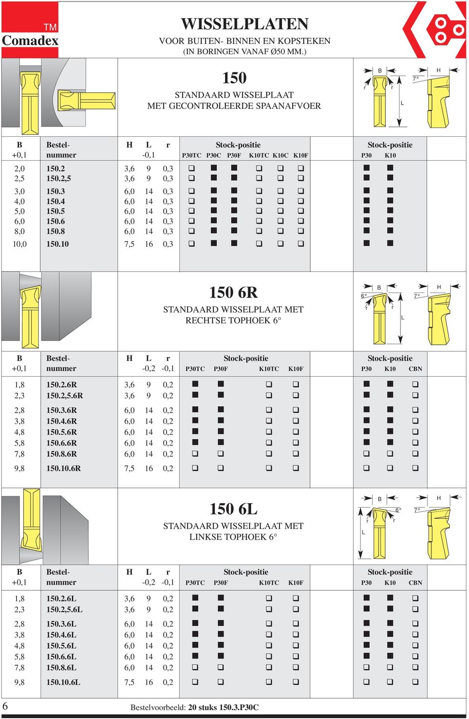 3 6,0 14 0,3 4,0 150.4 6,0 14 0,3 5,0 150.5 6,0 14 0,3 6,0 150.6 6,0 14 0,3 8,0 150.8 6,0 14 0,3 10,0 150.