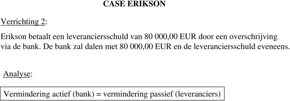 De bank zal dalen met 80 000,00 EUR en de leveranciersschuld