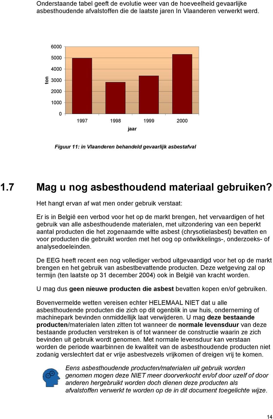 Het hangt ervan af wat men onder gebruik verstaat: Er is in België een verbod voor het op de markt brengen, het vervaardigen of het gebruik van alle asbesthoudende materialen, met uitzondering van