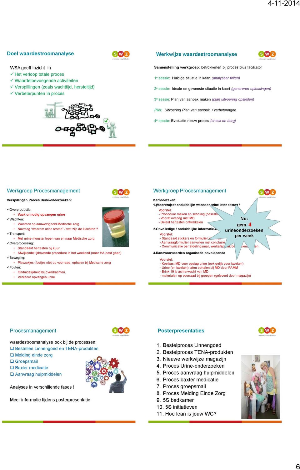 oplossingen) 3 e sessie: Plan van aanpak maken (plan uitvoering opstellen) Pilot: Uitvoering Plan van aanpak / verbeteringen 4 e sessie: Evaluatie nieuw proces (check en borg) Werkgroep