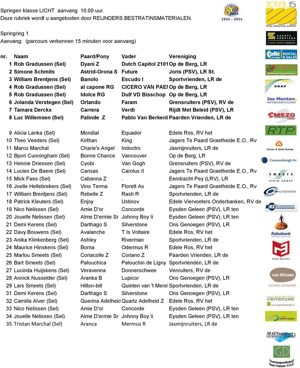 3 William Brentjens (Sel) Banolo Escudo I Sportvrienden, LR de 4 Rob Gradussen (Sel) al capone RG CICERO VAN PAEMEL Op de Z Berg, LR 5 Rob Gradussen (Sel) Idolce RG Dulf VD Bisschop Op de Berg, LR 6