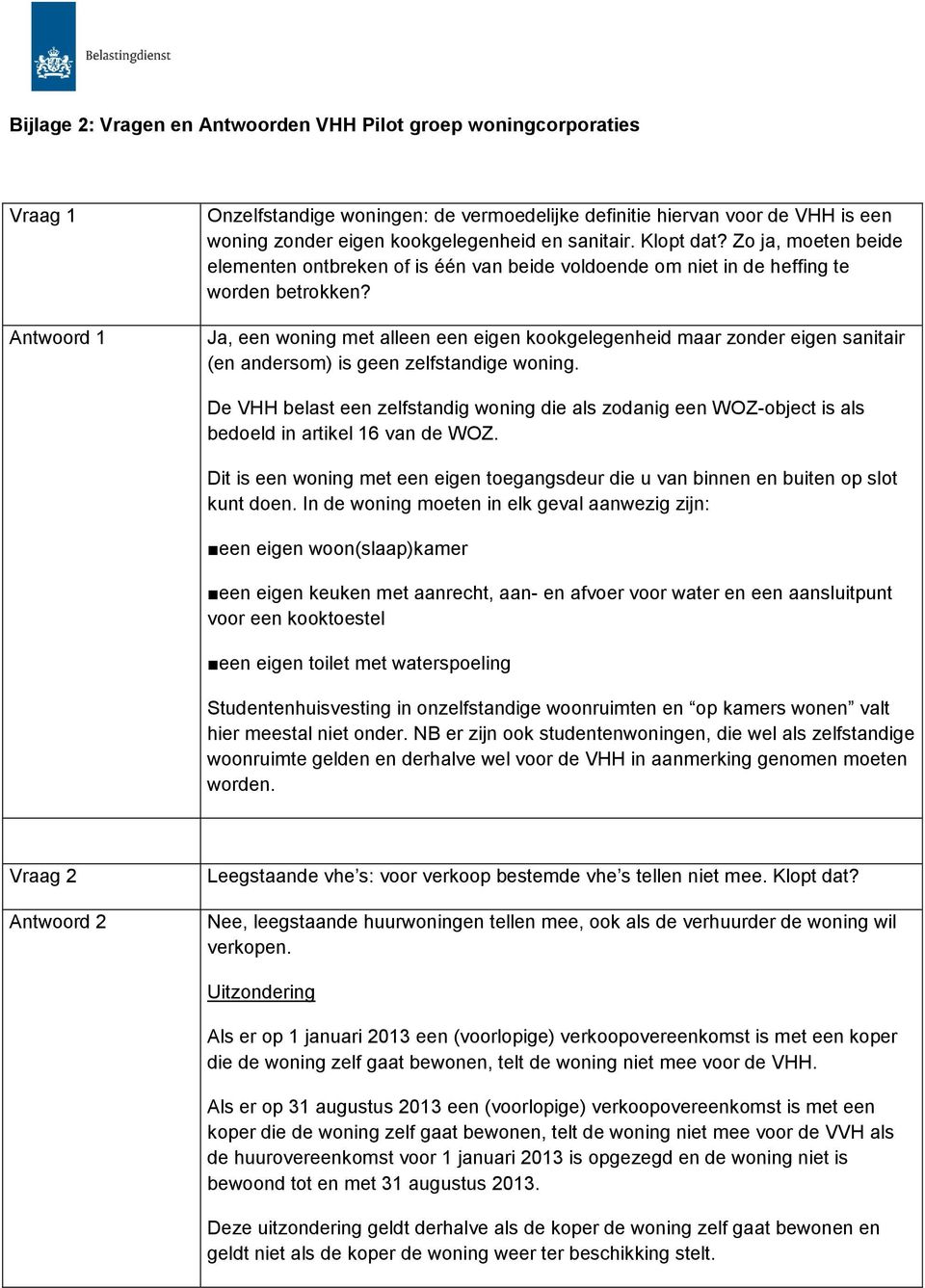 Ja, een woning met alleen een eigen kookgelegenheid maar zonder eigen sanitair (en andersom) is geen zelfstandige woning.