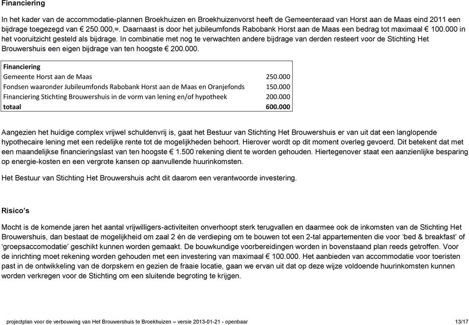 In combinatie met nog te verwachten andere bijdrage van derden resteert voor de Stichting Het Brouwershuis een eigen bijdrage van ten hoogste 200.000. Financiering Gemeente Horst aan de Maas 250.