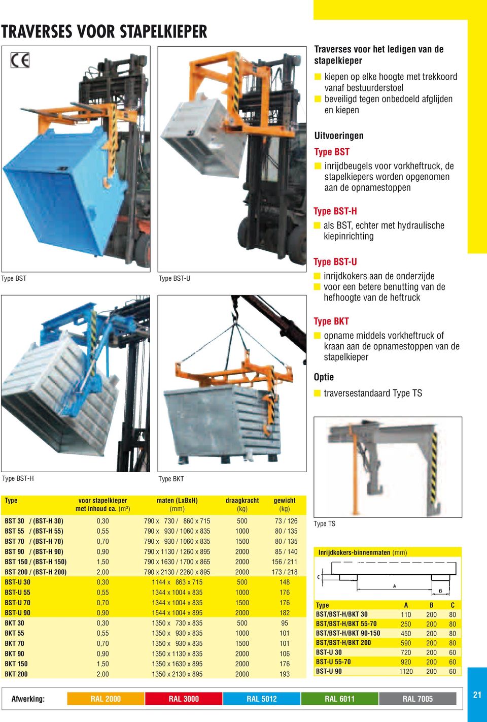 de heftruck BKT opname middels vorkheftruck of kraan aan de opnamestoppen van de stapelkieper Optie traversestandaard TS BST-H BKT voor stapelkieper met inhoud ca.