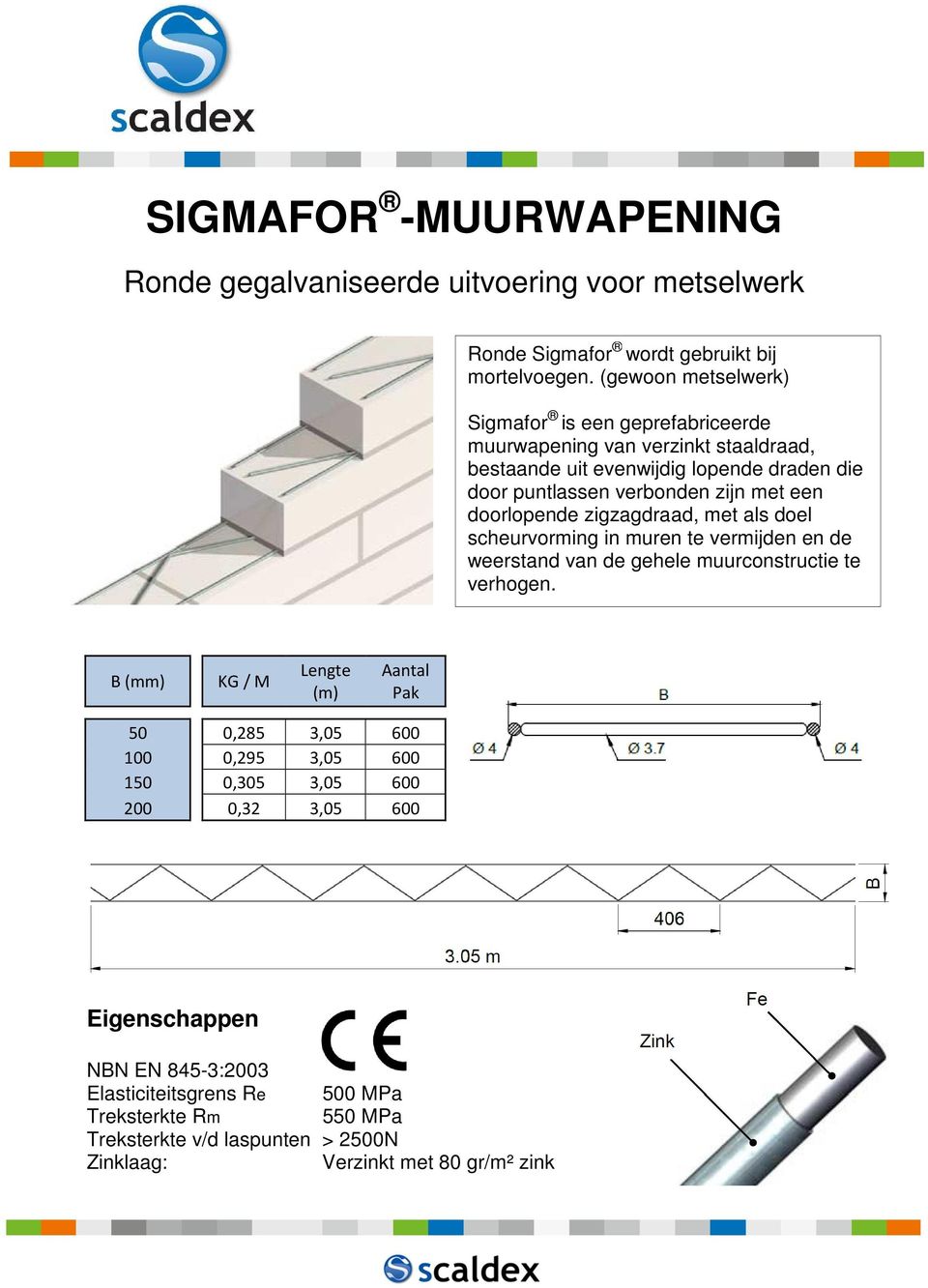 een doorlopende zigzagdraad, met als doel scheurvorming in muren te vermijden en de weerstand van de gehele muurconstructie te verhogen.