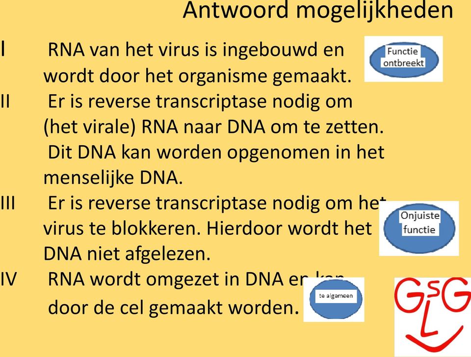 Dit DNA kan worden opgenomen in het menselijke DNA.