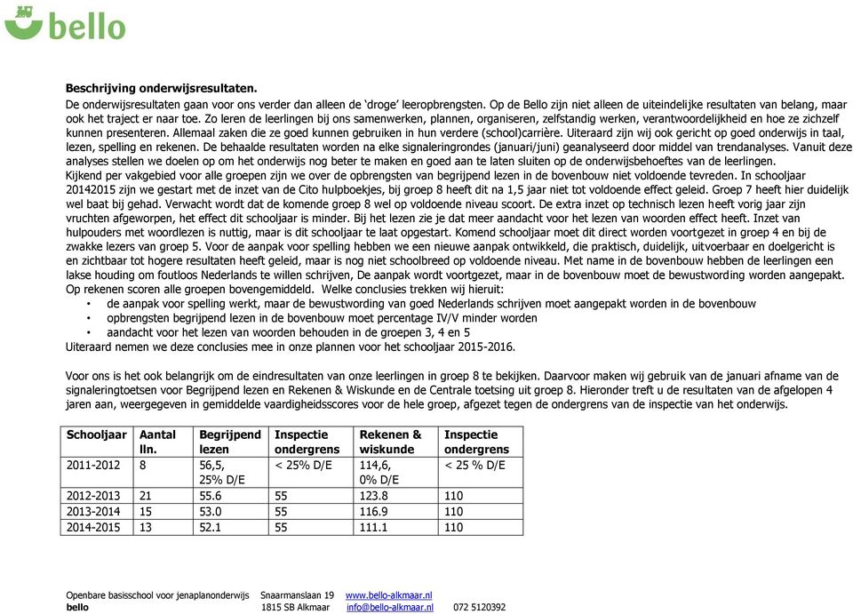 Zo leren de leerlingen bij ons samenwerken, plannen, organiseren, zelfstandig werken, verantwoordelijkheid en hoe ze zichzelf kunnen presenteren.