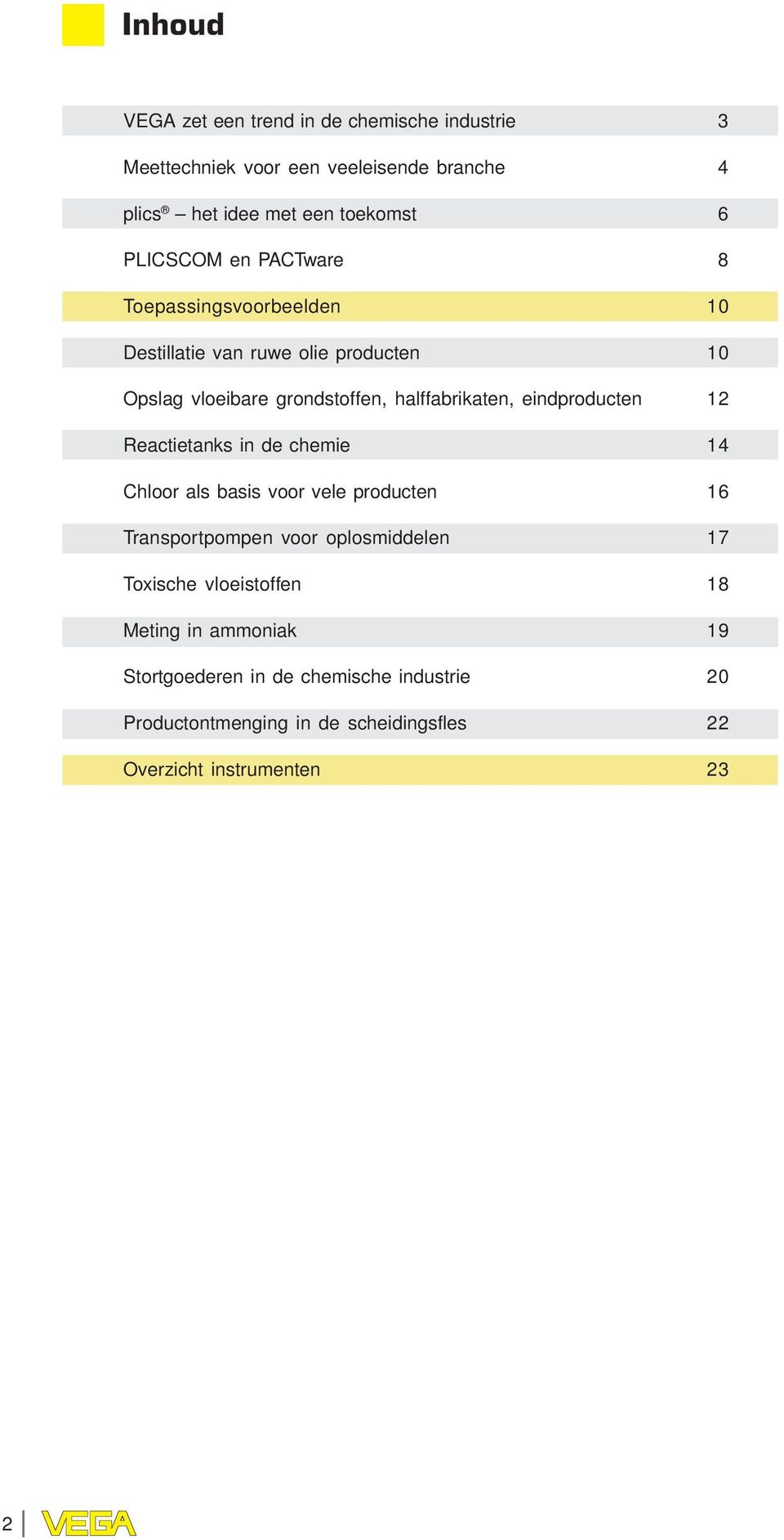 Reactietanks in de chemie Chloor als basis voor vele producten Transportpompen voor oplosmiddelen Toxische vloeistoffen Meting in