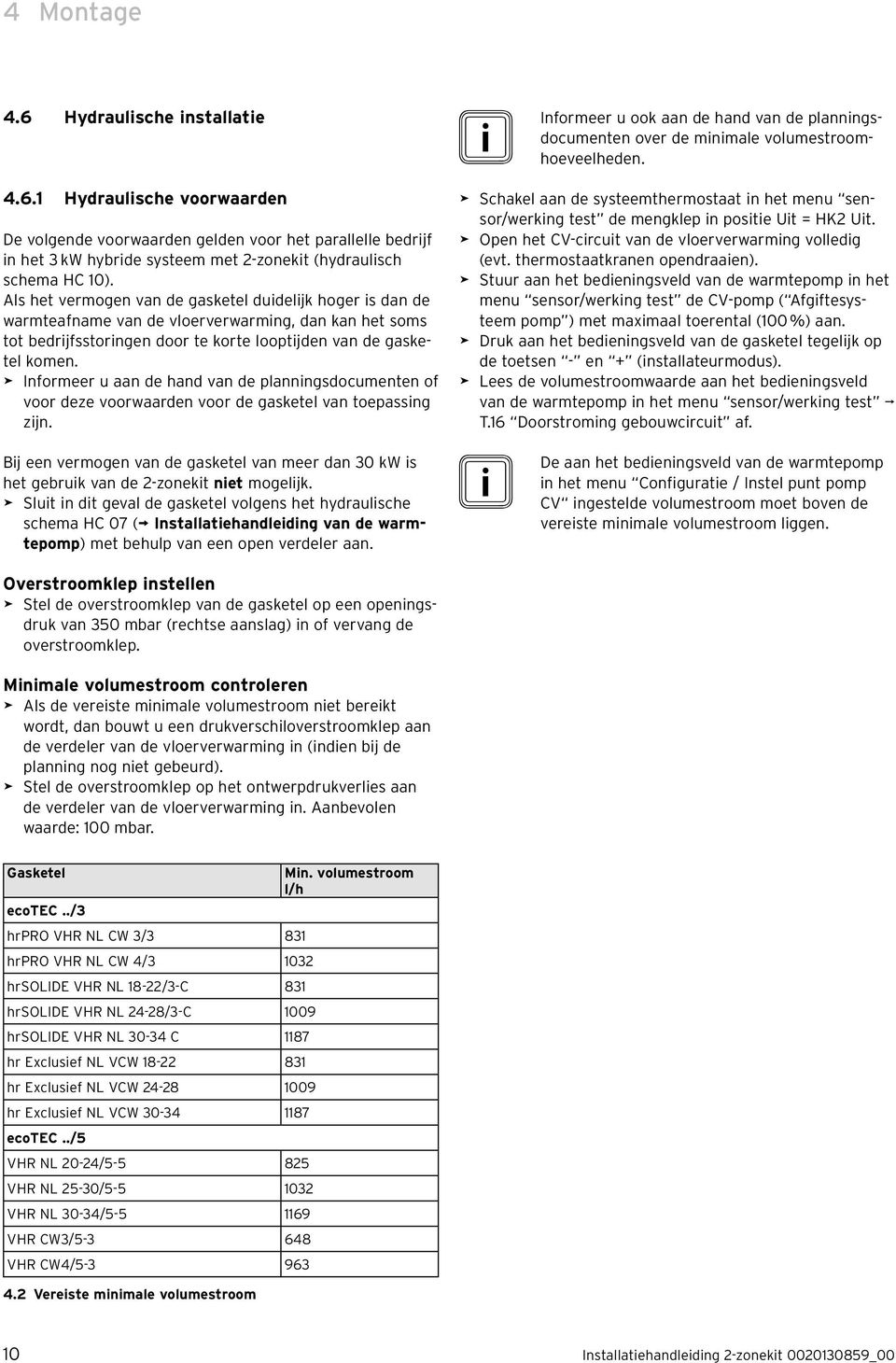 > Informeer u aan de hand van de planningsdocumenten of voor deze voorwaarden voor de gasketel van toepassing zijn.