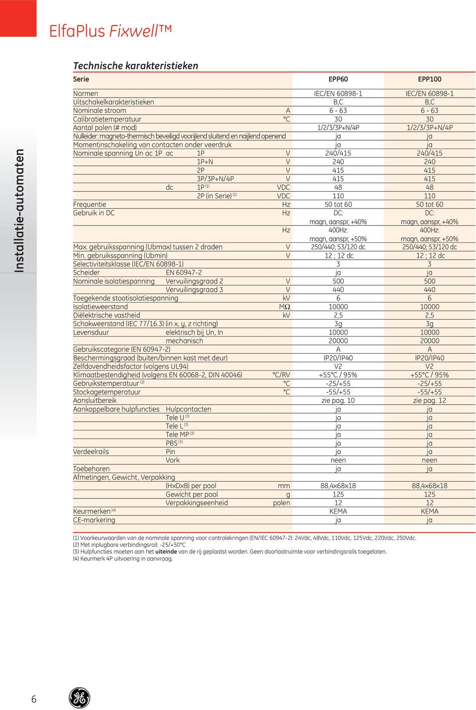 ac 1P ac 1P V 240/415 240/415 1P+N V 240 240 2P V 415 415 P/P+N/4P V 415 415 dc 1P (1) VDC 48 48 2P (in Serie) (1) VDC 110 110 Frequentie Hz 50 tot 0 50 tot 0 Gebruik in DC Hz DC: magn, aanspr, +40%