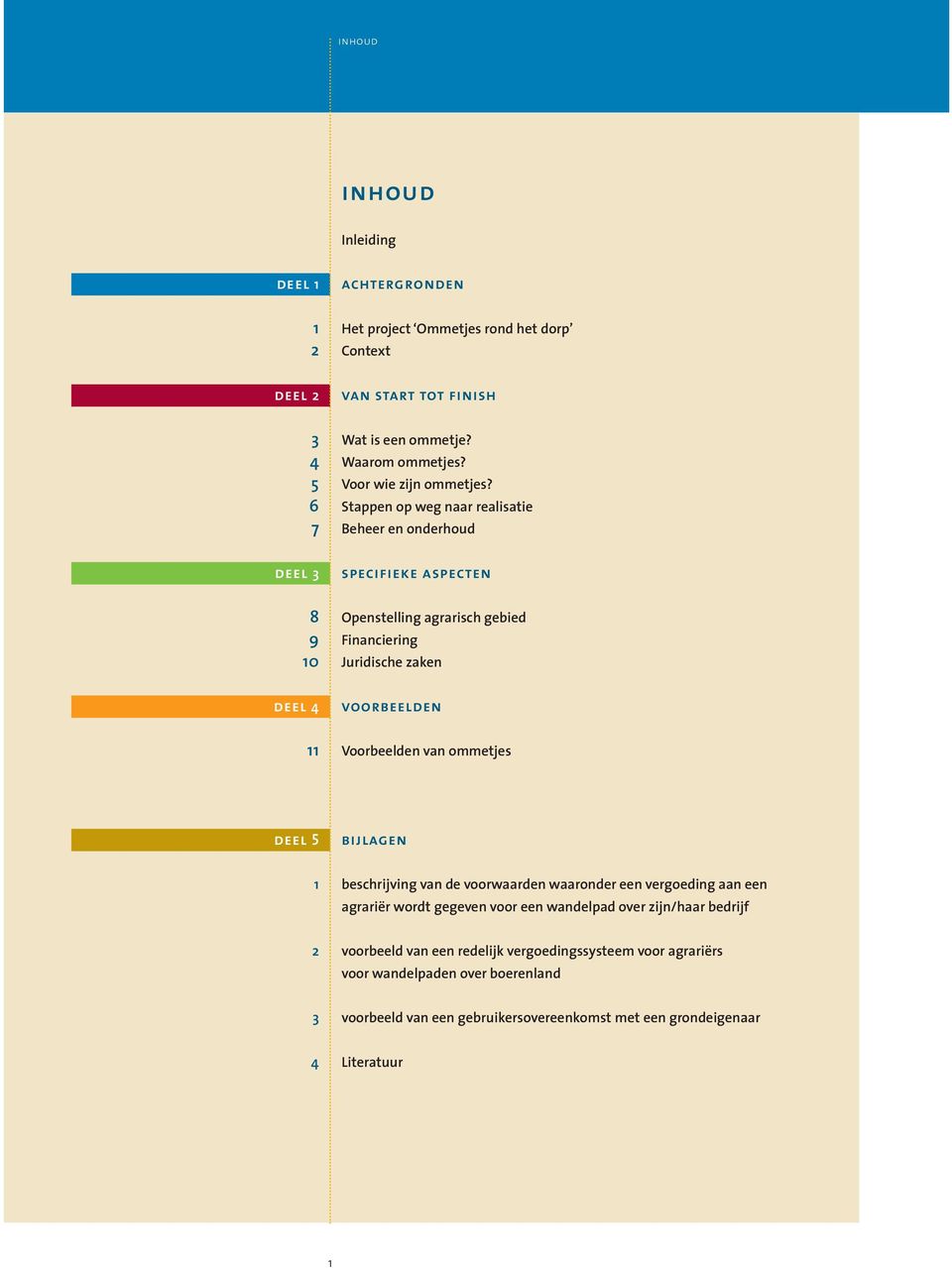 Stappen op weg naar realisatie Beheer en onderhoud specifieke aspecten Openstelling agrarisch gebied Financiering Juridische zaken voorbeelden Voorbeelden van ommetjes deel 5