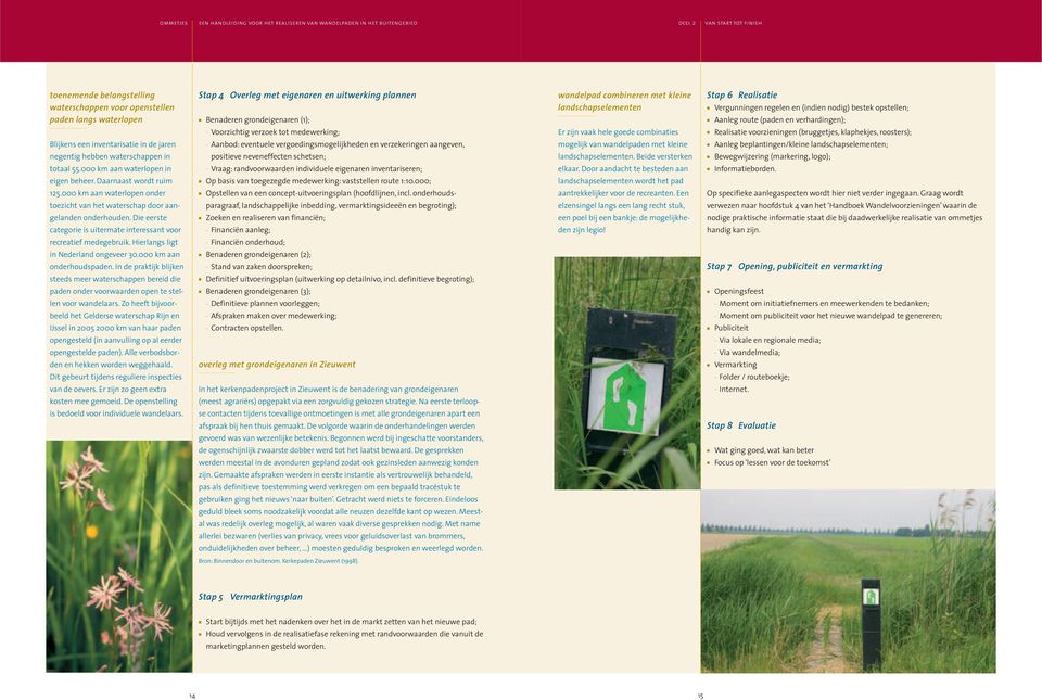 opstellen; Aanleg route (paden en verhardingen); Voorzichtig verzoek tot medewerking; Er zijn vaak hele goede combinaties Realisatie voorzieningen (bruggetjes, klaphekjes, roosters); Blijkens een