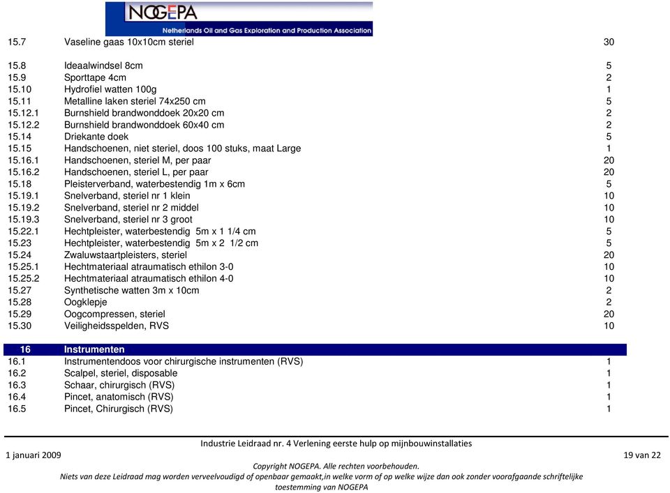 1 Handschoenen, steriel M, per paar 20 15.16.2 Handschoenen, steriel L, per paar 20 15.18 Pleisterverband, waterbestendig 1m x 6cm 5 15.19.1 Snelverband, steriel nr 1 klein 10 15.19.2 Snelverband, steriel nr 2 middel 10 15.