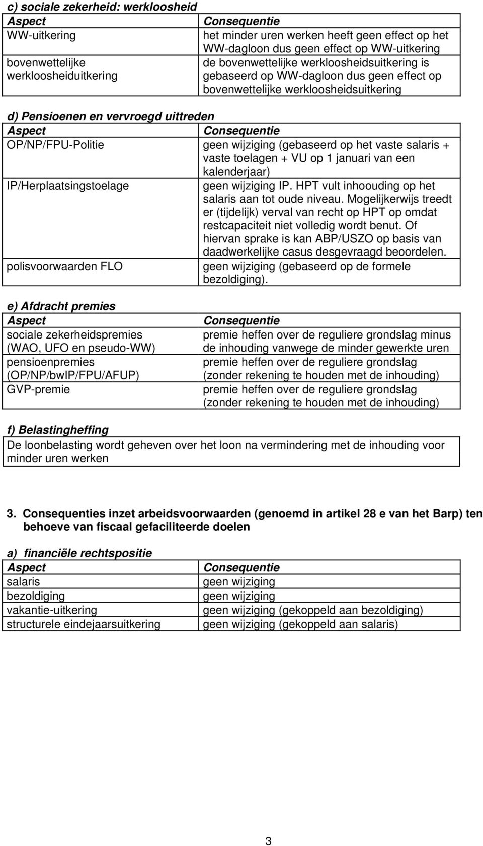 salaris + vaste toelagen + VU op 1 januari van een kalenderjaar) IP/Herplaatsingstoelage geen wijziging IP. HPT vult inhoouding op het salaris aan tot oude niveau.