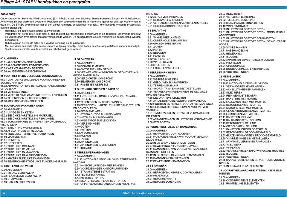 De STABU-codering bestaat uit een aantal nummers, gevolgd door een tekst. Hier hangt de volgende systematiek aan ten grondslag: Hoofdstuk: de eerste twee cijfers: een werksoort.