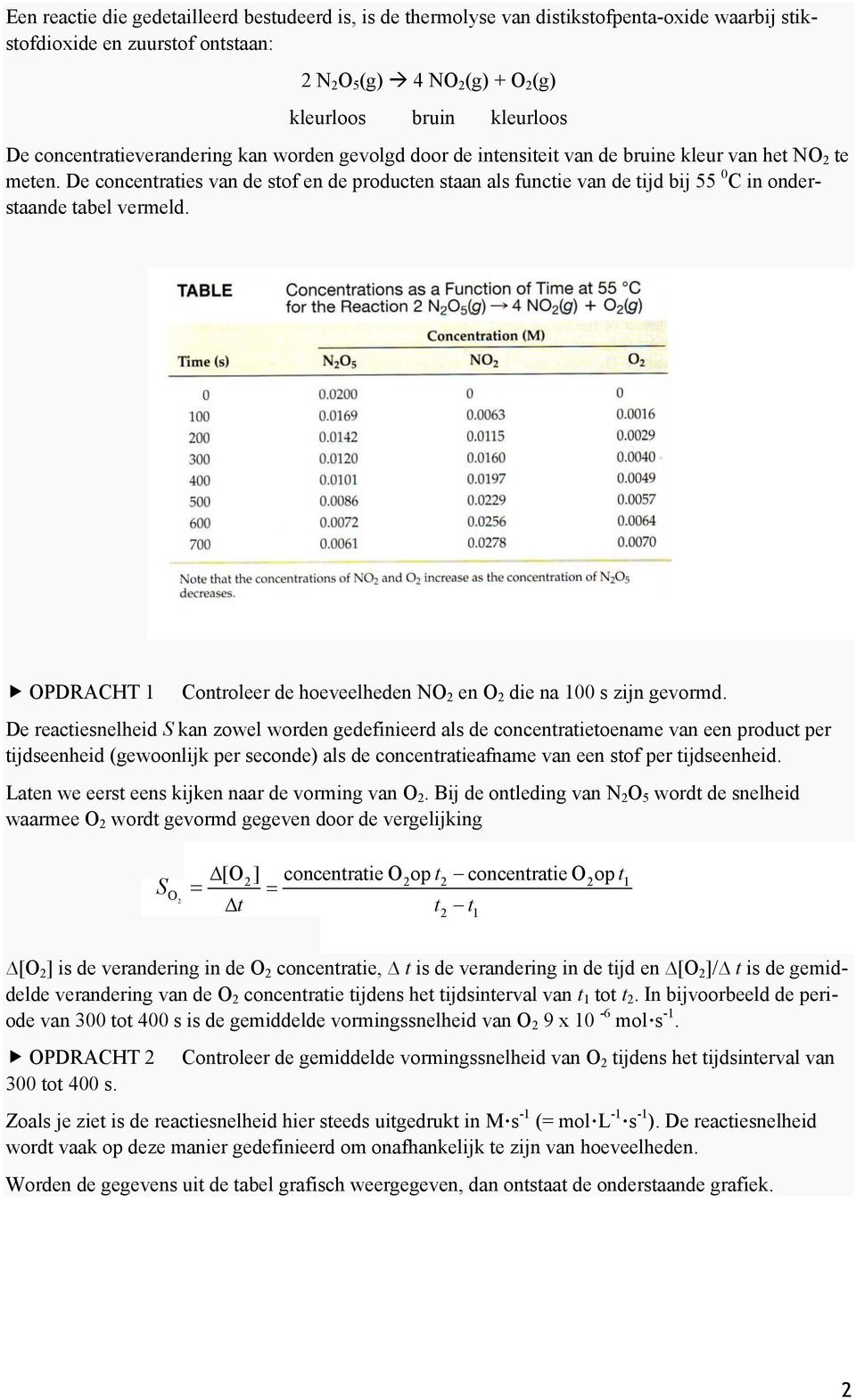 De concentraties van de stof en de producten staan als functie van de tijd bij 55 0 C in onderstaande tabel vermeld. PDRACHT 1 Controleer de hoeveelheden N en die na 100 s zijn gevormd.