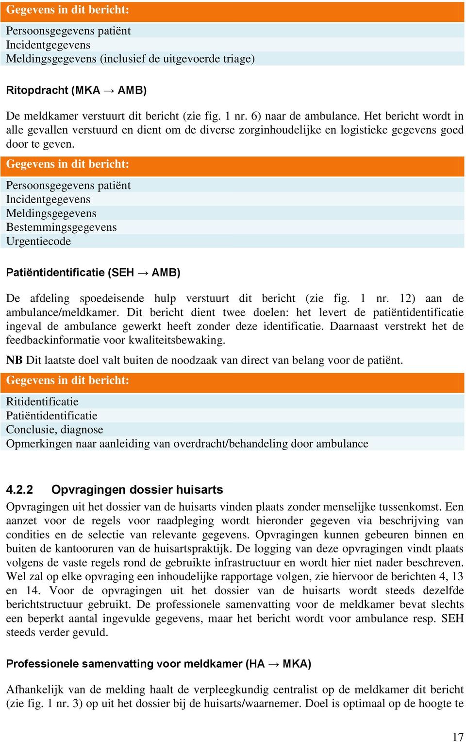 Gegevens in dit bericht: Persoonsgegevens patiënt Incidentgegevens Meldingsgegevens Bestemmingsgegevens Urgentiecode Patiëntidentificatie (SEH AMB) De afdeling spoedeisende hulp verstuurt dit bericht