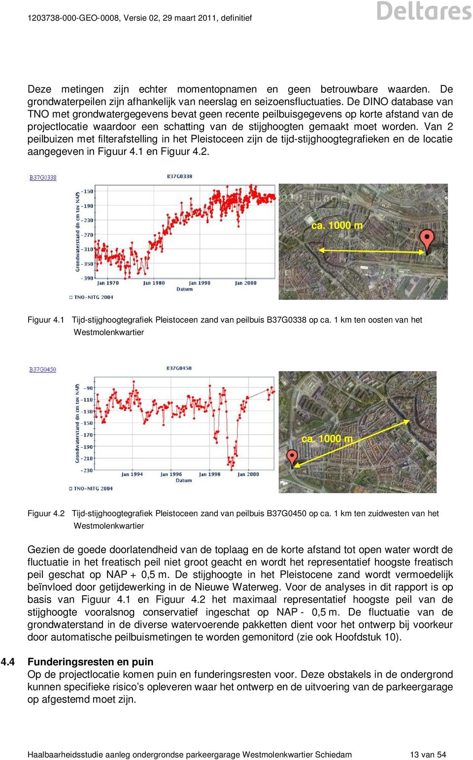 Van 2 peilbuizen met filterafstelling in het Pleistoceen zijn de tijd-stijghoogtegrafieken en de locatie aangegeven in Figuur 4.1 en Figuur 4.2. ca. 1000 m Figuur 4.