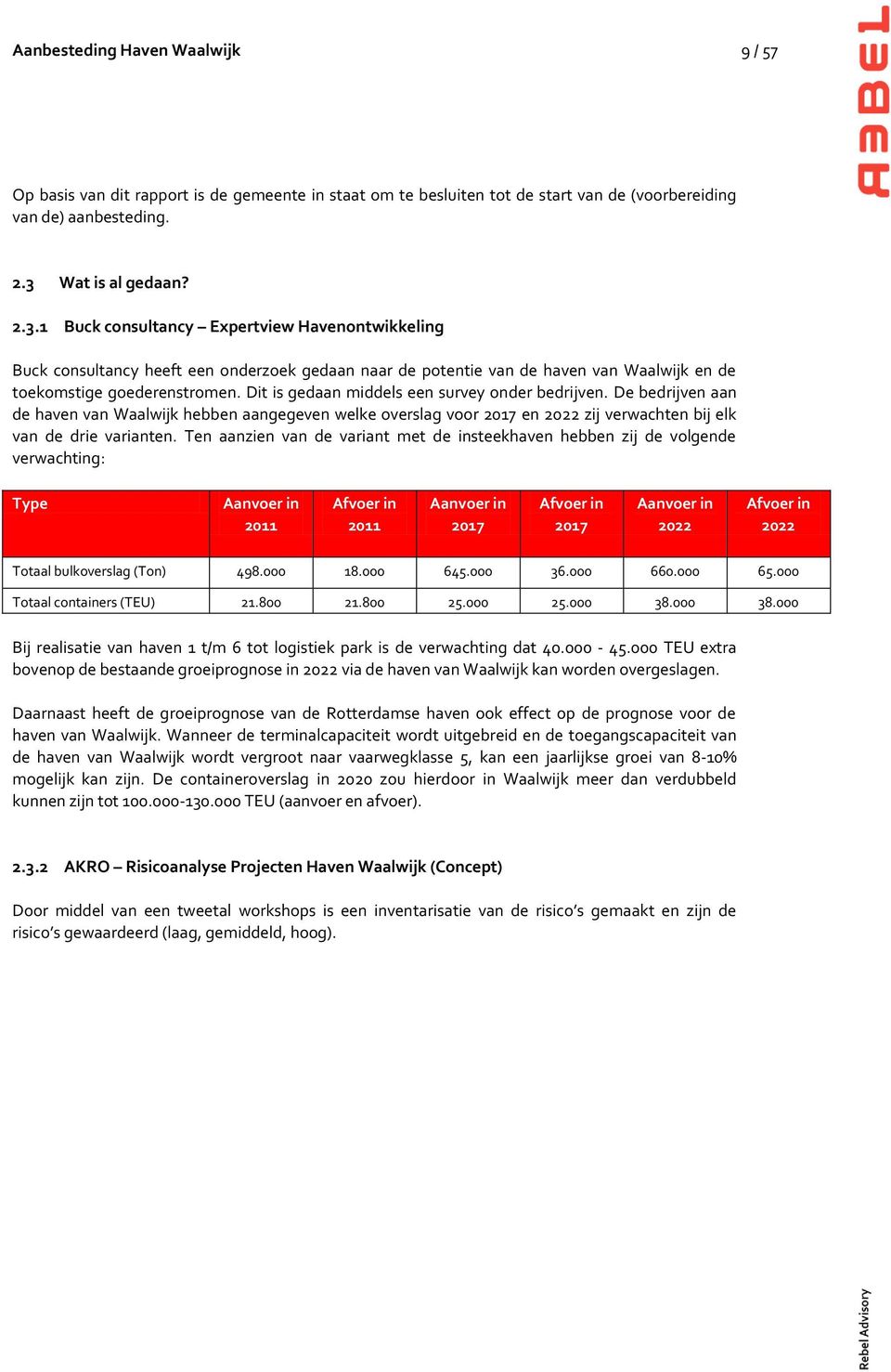 Dit is gedaan middels een survey onder bedrijven. De bedrijven aan de haven van Waalwijk hebben aangegeven welke overslag voor 2017 en 2022 zij verwachten bij elk van de drie varianten.