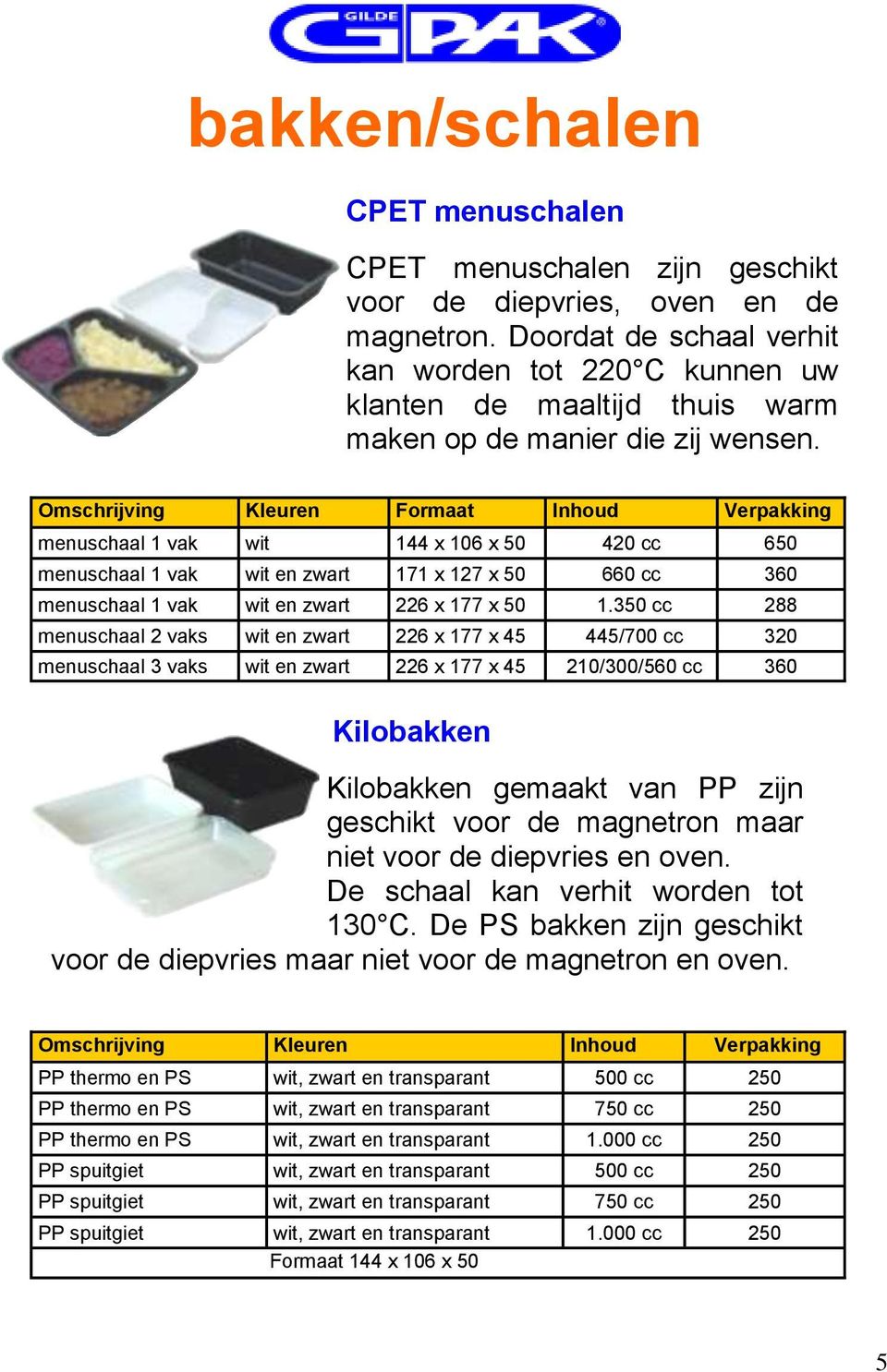 Omschrijving Kleuren Formaat Inhoud Verpakking menuschaal 1 vak wit 144 x 106 x 50 420 cc 650 menuschaal 1 vak wit en zwart 171 x 127 x 50 660 cc 360 menuschaal 1 vak wit en zwart 226 x 177 x 50 1.