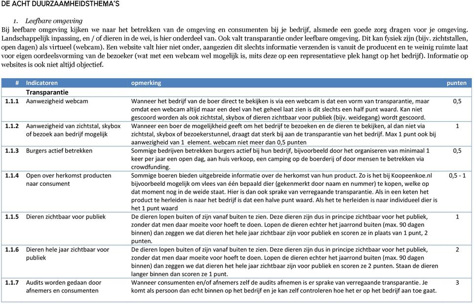 Een website valt hier niet onder, aangezien dit slechts informatie verzenden is vanuit de producent en te weinig ruimte laat voor eigen oordeelsvorming van de bezoeker (wat met een webcam wel