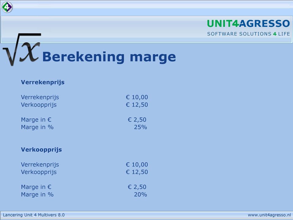 in % 25% Verkoopprijs Verrekenprijs  in %