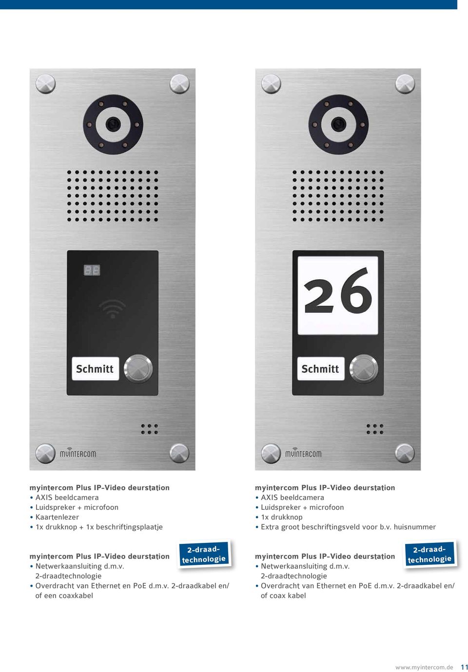 ld voor b.v. huisnummer myintercom Plus IP-Video deurstation Netwerkaansluiting d.m.v. 2-draadtechnologie Overdracht van Ethernet en PoE d.m.v. 2-draadkabel en/ of een coaxkabel 2-draadtechnologie 2-draadtechnologie myintercom Plus IP-Video deurstation Netwerkaansluiting d.