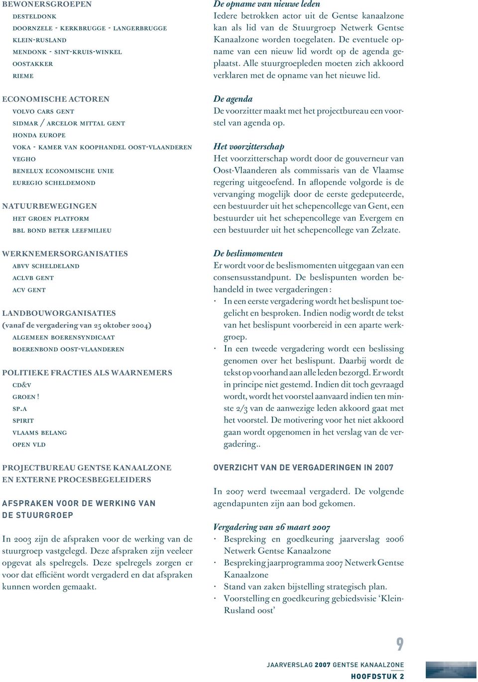 scheldeland aclvb gent acv gent landbouworganisaties (vanaf de vergadering van 25 oktober 2004) algemeen boerensyndicaat boerenbond oost-vlaanderen POliTieKe FRACTieS AlS WAARNemeRS cd&v groen! sp.