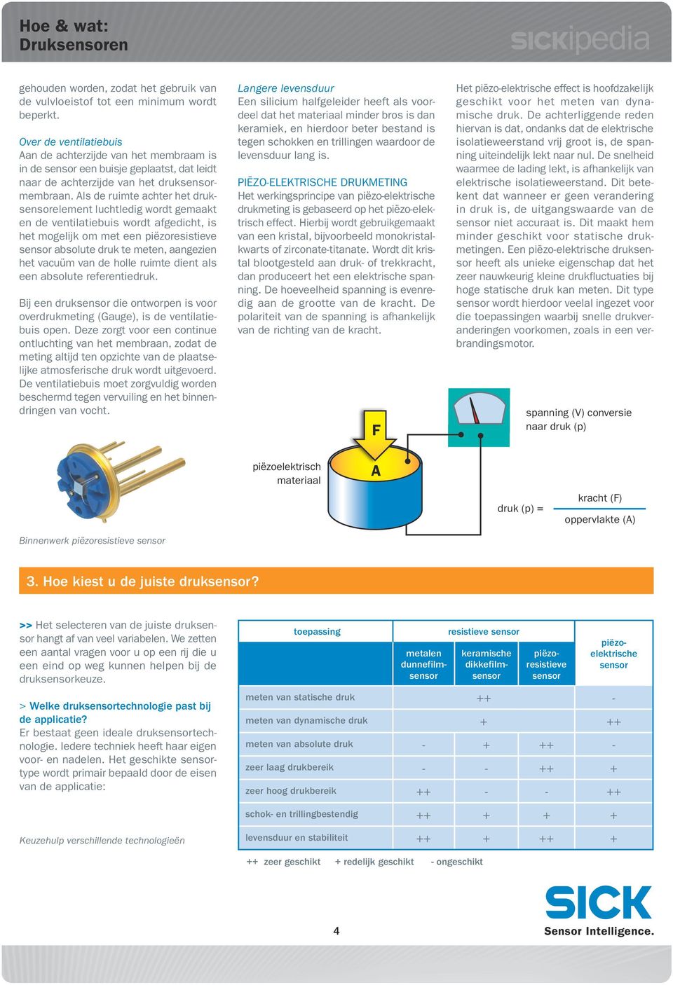 Als de ruimte achter het druksensorelement luchtledig wordt gemaakt en de ventilatiebuis wordt afgedicht, is het mogelijk om met een piëzoresistieve sensor absolute druk te meten, aangezien het