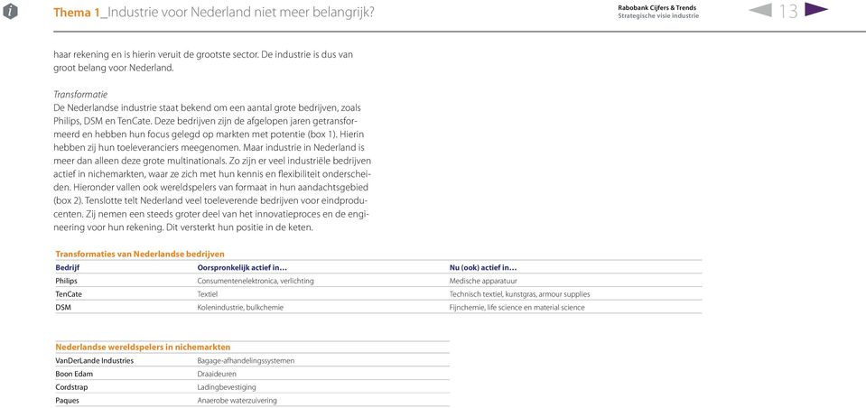 Deze bedrijven zijn de afgelopen jaren getransformeerd en hebben hun focus gelegd op markten met potentie (box 1). Hierin hebben zij hun toeleveranciers meegenomen.