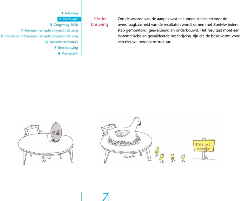 gemonitord, geëvalueerd en onderbouwd.